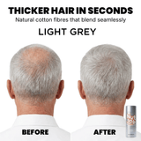 Hair Thickening Fibres for Hair Loss
